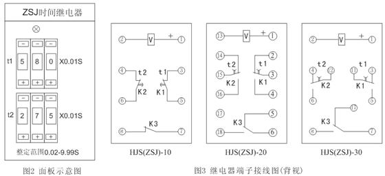 HJS(ZSJ)-30、HJS(ZSJ)-20、HJS(ZSJ)-10產(chǎn)品接線圖