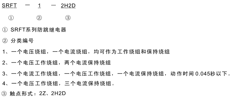 SRFT-4-2Z型號(hào)及其含義