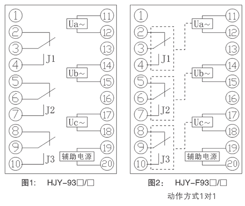 HJY-931A/YJ內部接線圖