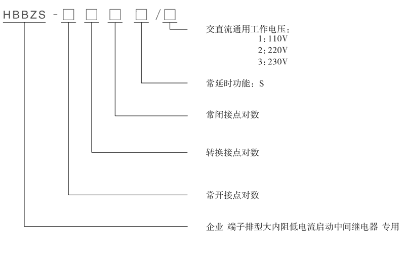 HBBZS-004/3型號分類及含義