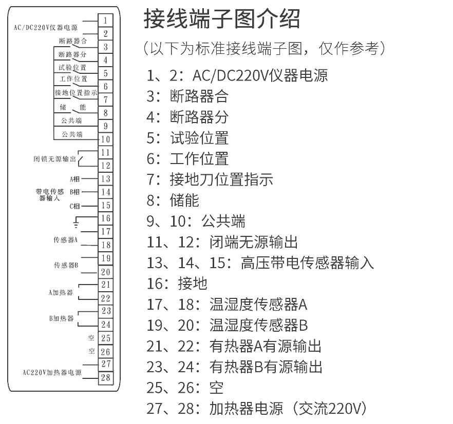 開(kāi)關(guān)柜狀態(tài)顯示儀接線(xiàn)端子圖